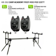 Rodpod, tripod