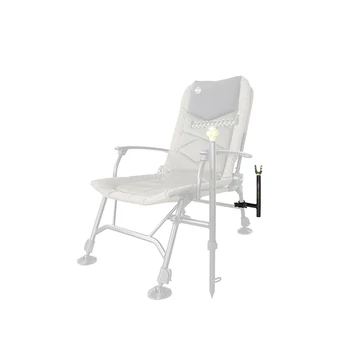 Delphin REAXE UniFIX EASY bottartó