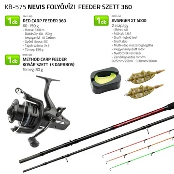 Nevis Folyóvízi Feeder szett 360  1847-360+ 2290-240+ 8100-480