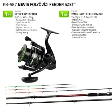 Nevis Folyóvízi feeder szett 1847-360+ 2516-460