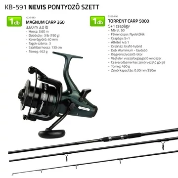 Nevis Pontyozó szett 1226-363+ 2526-650