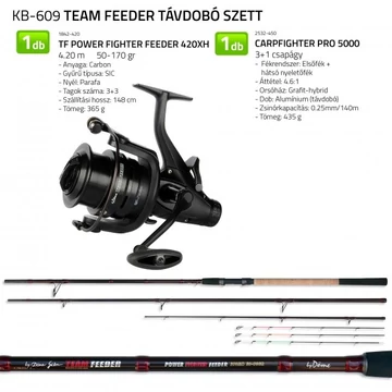 Haldorado Team Feeder by Döme Távdobó szett 1842-420 + 2532-450