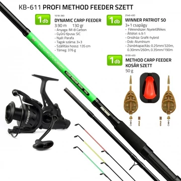 NEVIS Profi method feeder szett 1618-390 + 2546-450 + 8100-450