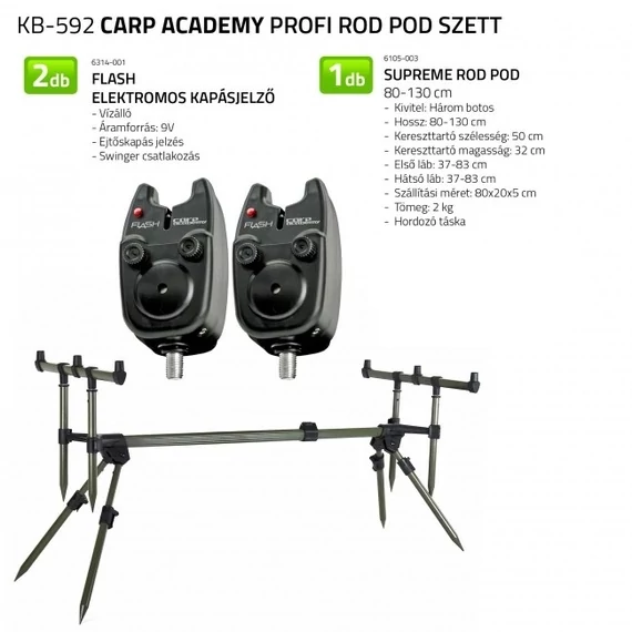 Nevis Profi Rod Pod szett 6105-003+ 2x 6314-001