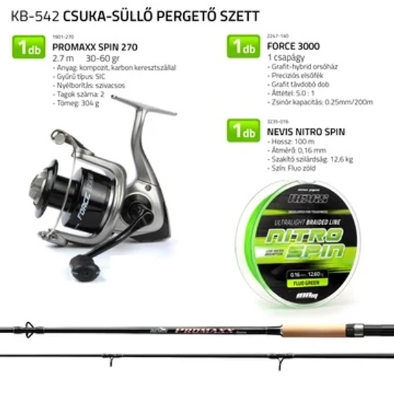 Nevis Csuka-Süllő Pergető szett 1901-270+ 2247-130+ 3235-016