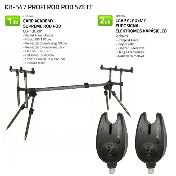 Carp Academy Profi Rod Pod szett 6105-003+ 6318-002