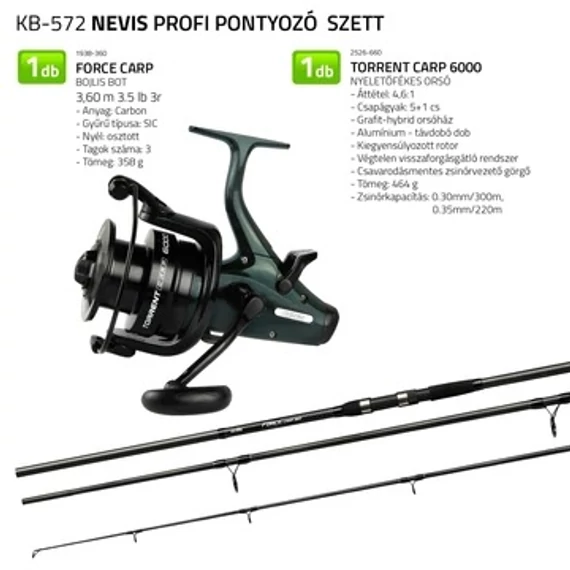 Nevis Profi Pontyozó szett  1938-360+ 2526-660