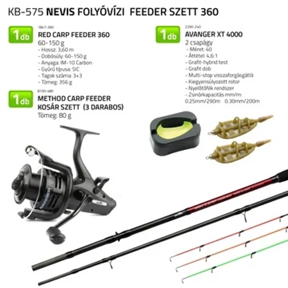 Nevis Folyóvízi Feeder szett 360  1847-360+ 2290-240+ 8100-480