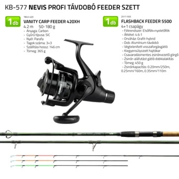 Nevis Profi Távdobó Feeder szett 1843-420+ 2517-555