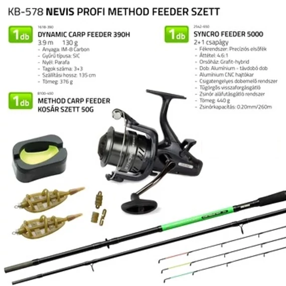 Nevis Profi Method Feeder szett 1618-390+ 2542-650+ 8100-450