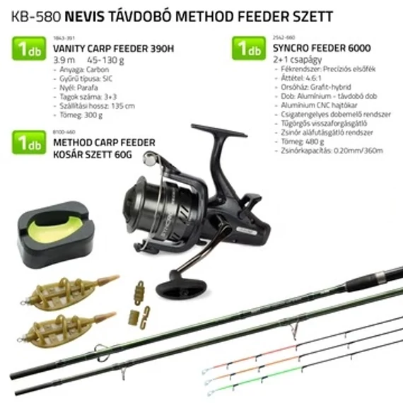Nevis Távdobó method feeder szett 1843-391+ 2542-660+ 8100-460
