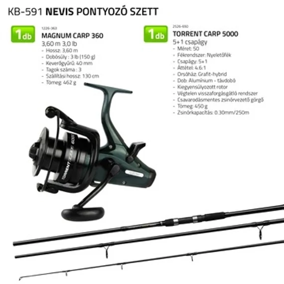 Nevis Pontyozó szett 1226-363+ 2526-650