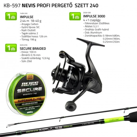 Nevis Profi Pergető szett 240 1436-245+ 2530-530+ 3225-016