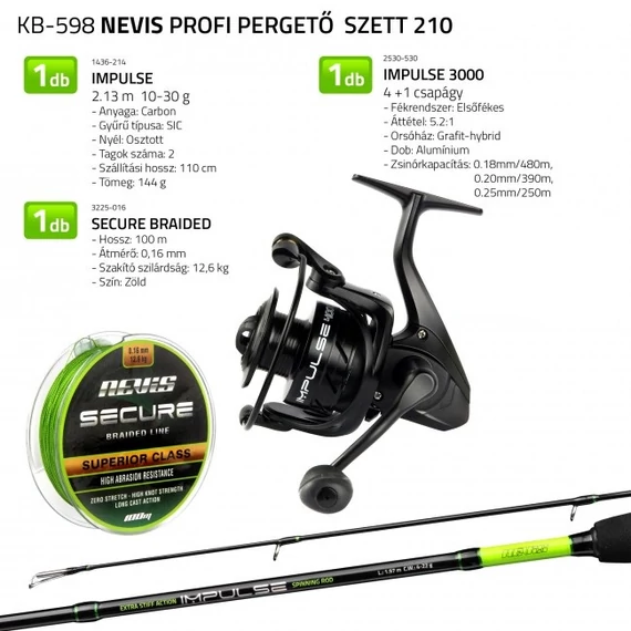 Nevis Profi Pergető szett 210 1436-214+ 2530-530+ 3225-016